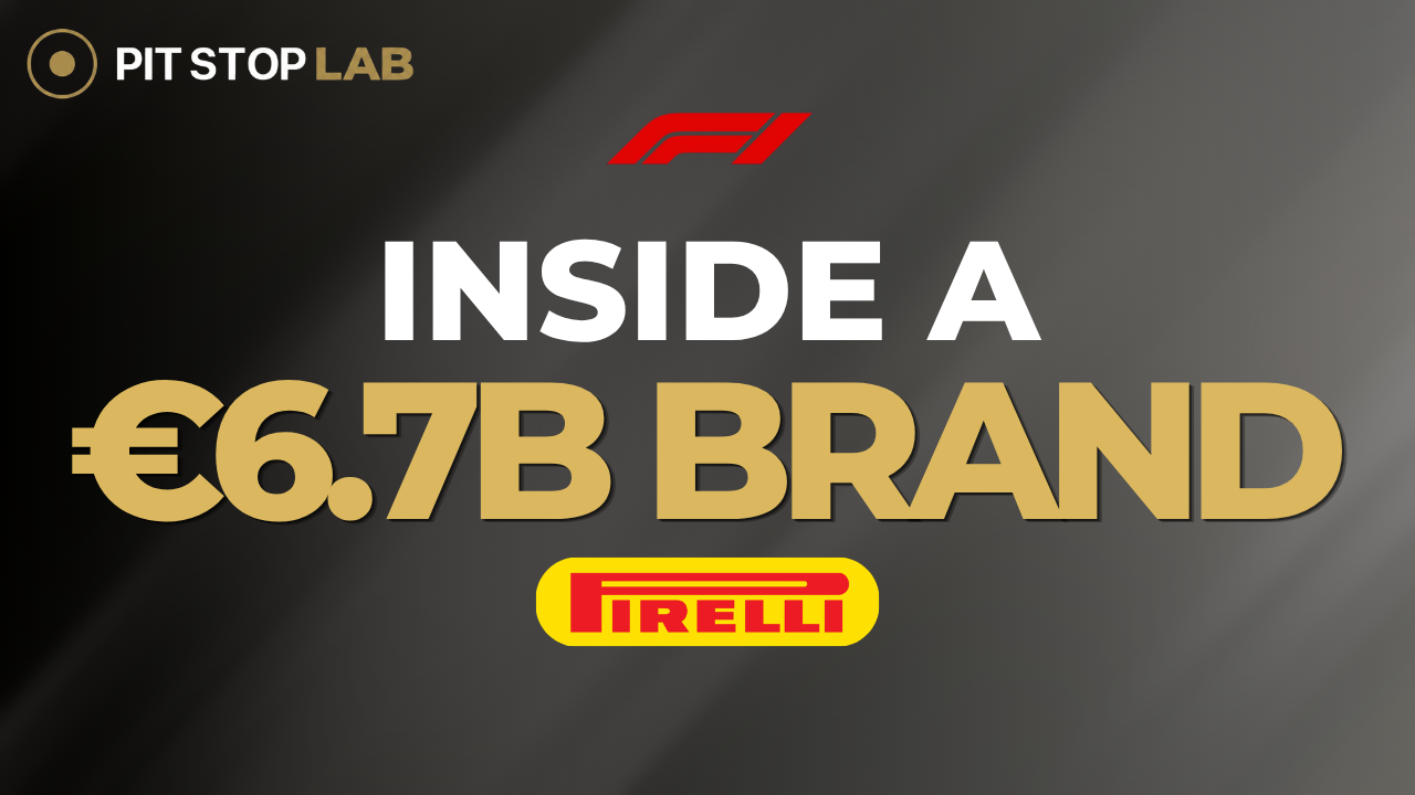 How Did Pirelli Become a €6.7 Billion Global Empire?